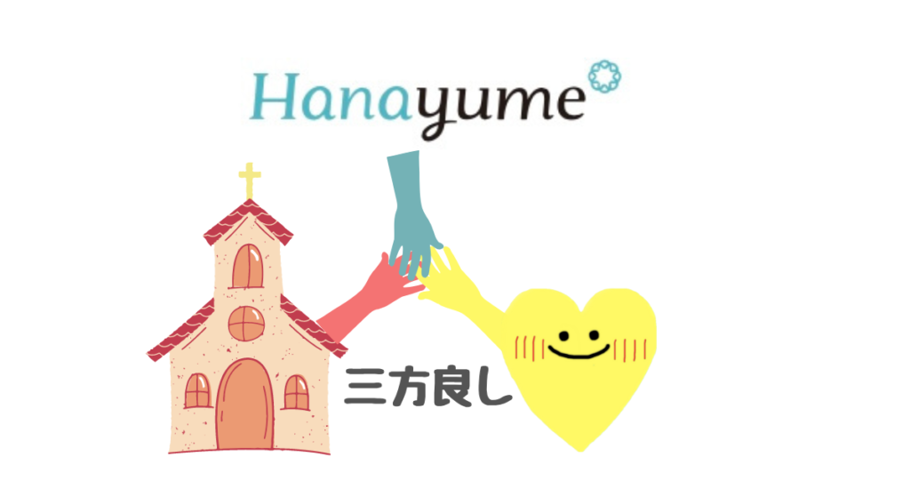 半年以内の挙式で特典が最も多くなる