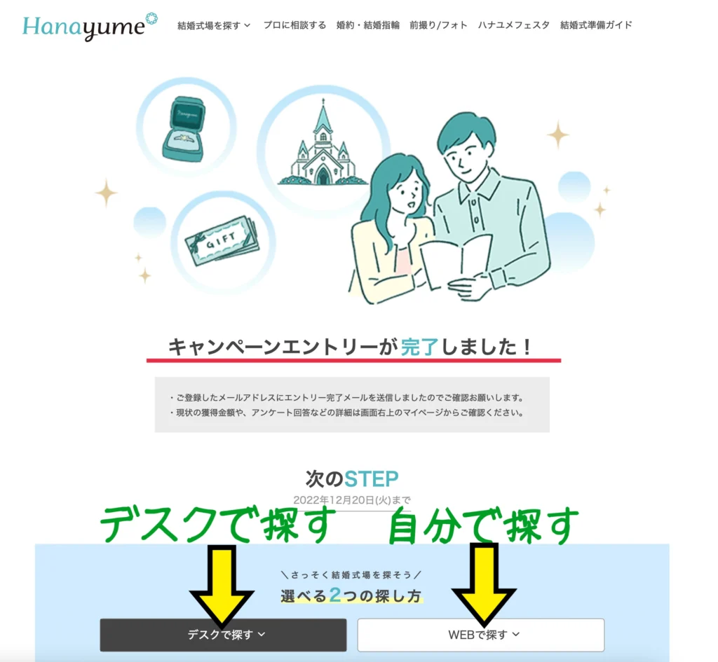 ①キャンペーンにエントリーとハナユメに登録する方法