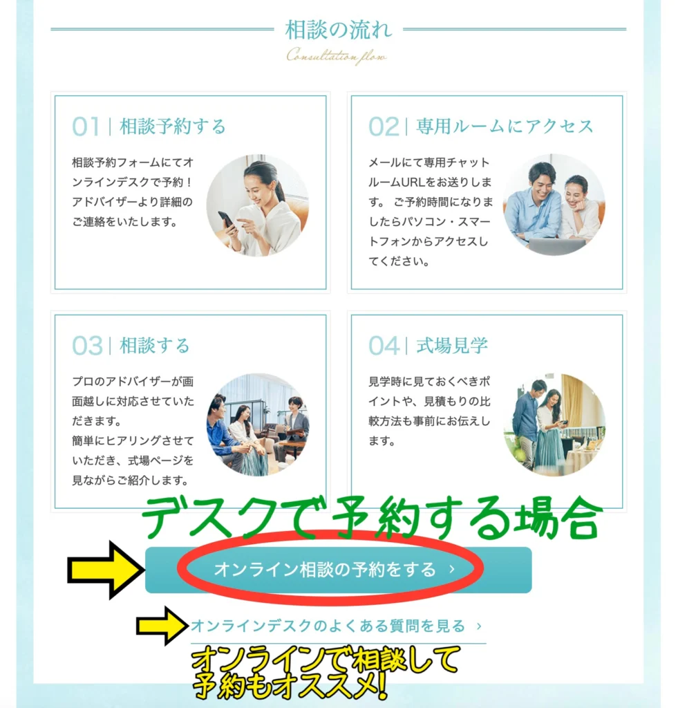 ②ウェディングデスクを予約する方法