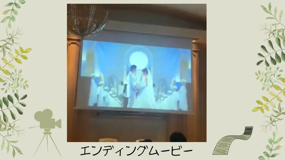 演出/+24.6万円