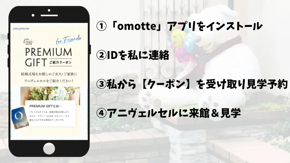 アニヴェルセルの【紹介クーポン】を受け取る手順