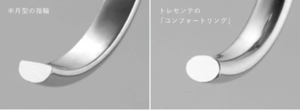 トレセンテ