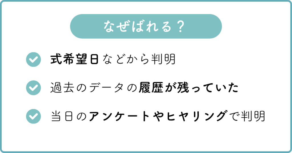 1件目(一軒目)の嘘はばれる事がある?