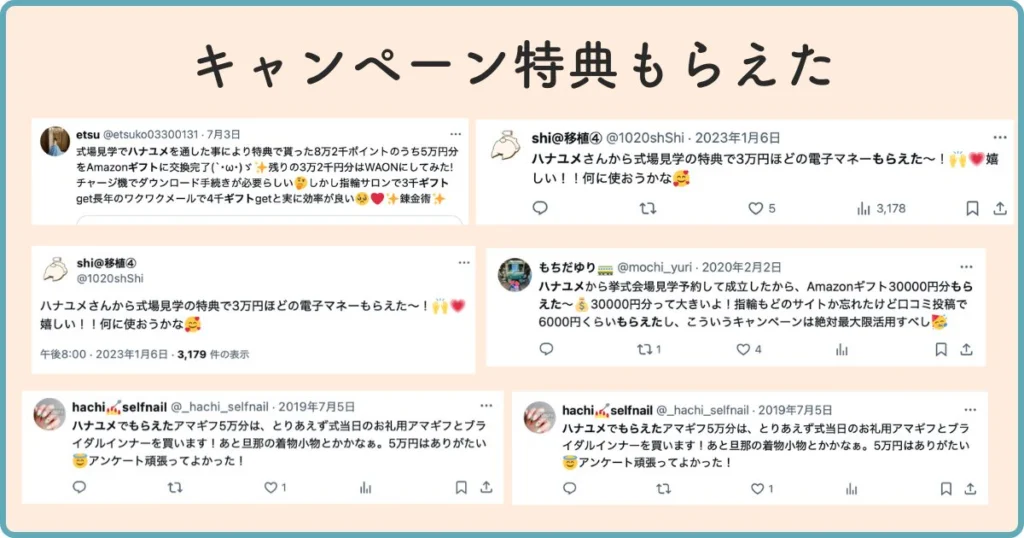 キャンペーン特典がもらえた