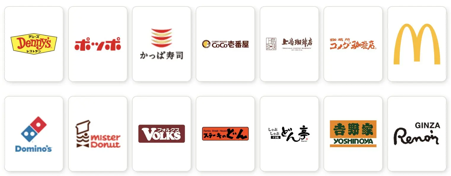どこで使えるの？