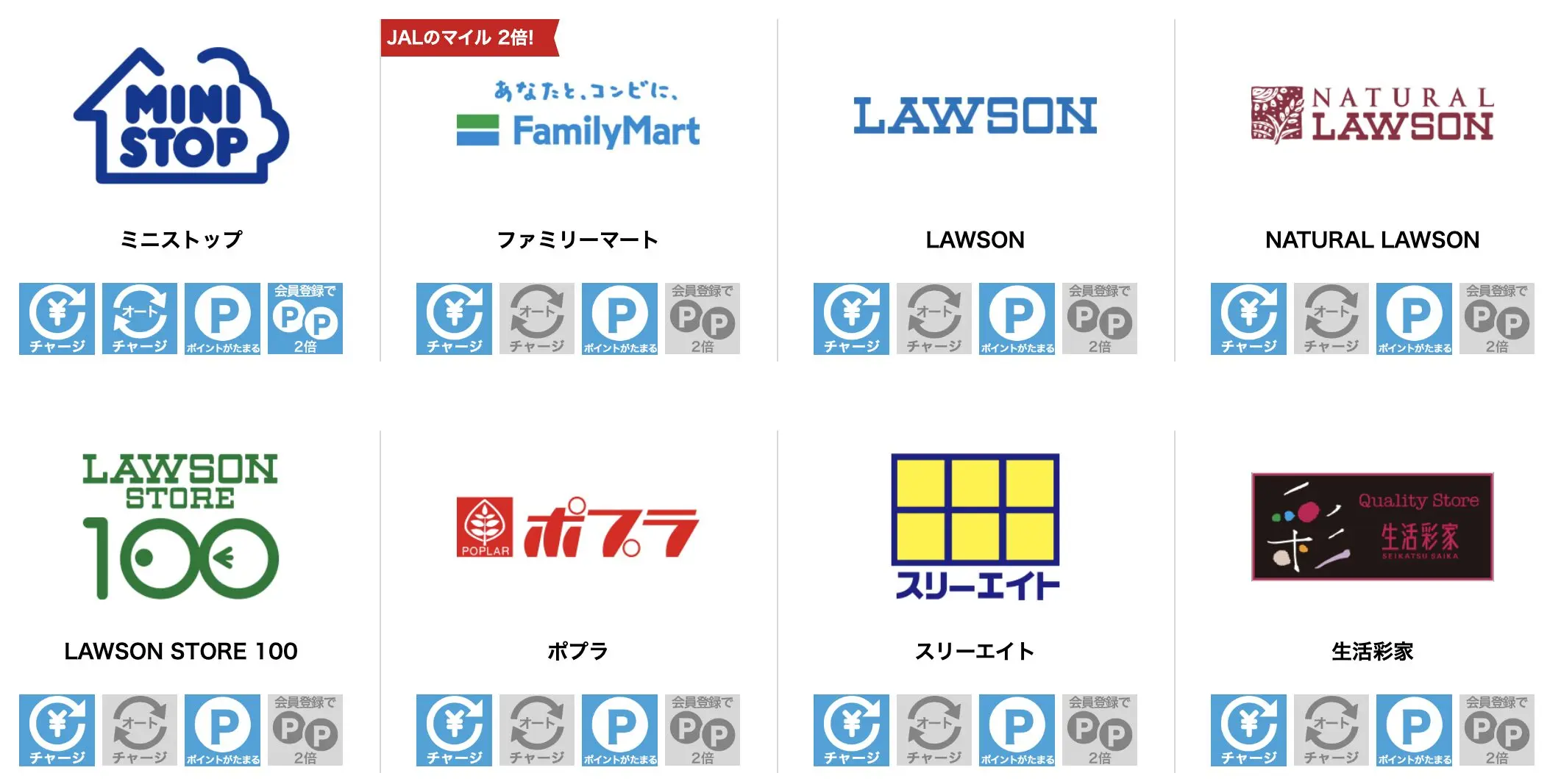 どこで使えるの？