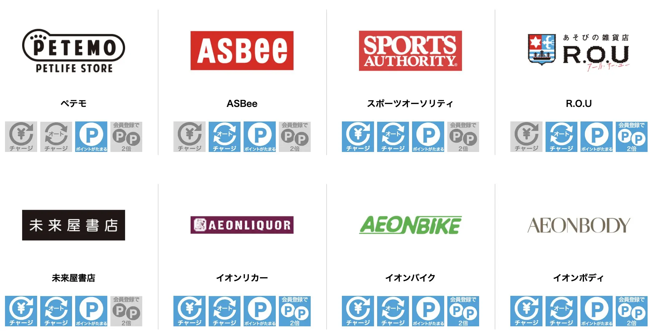 どこで使えるの？