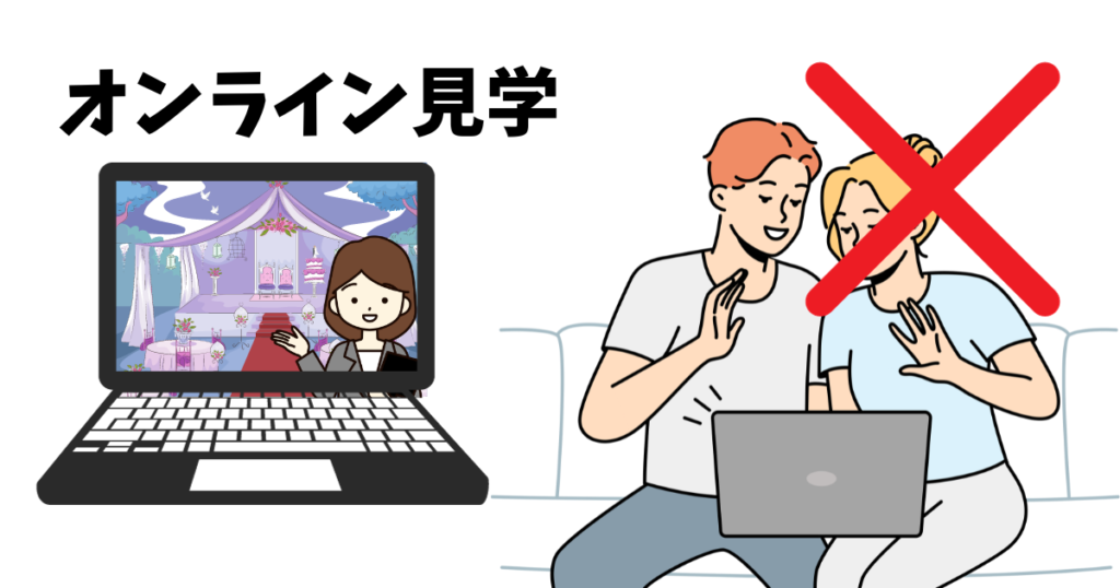 オンライン見学は対象外