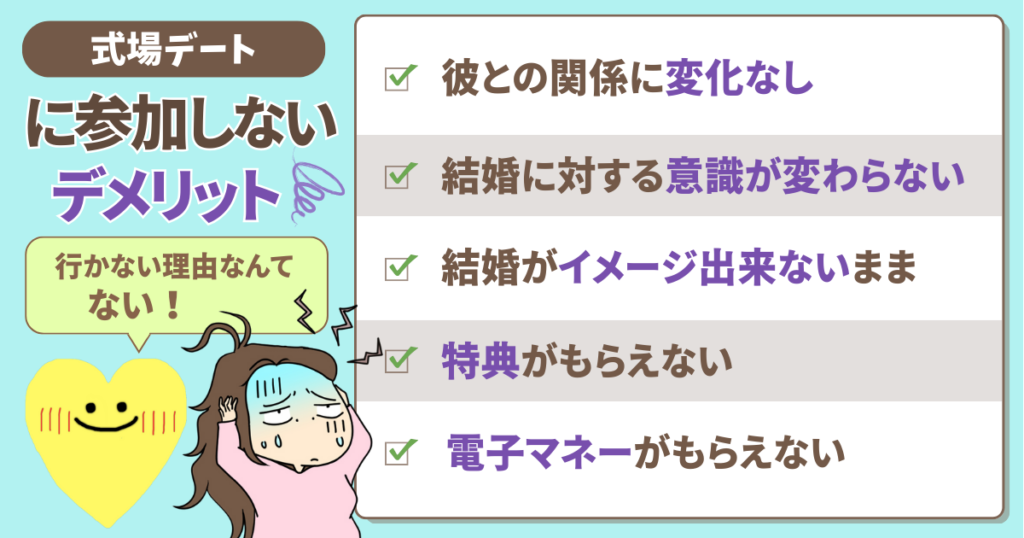 6：電子マネーGET！