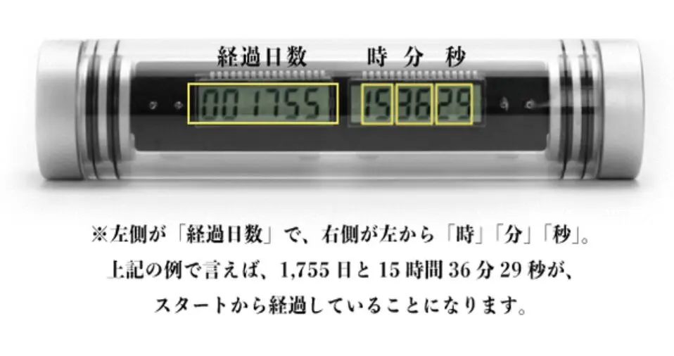 深く考えないで買っちゃった