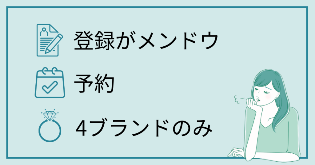ハナユメ指輪キャンペーンに参加するデメリット