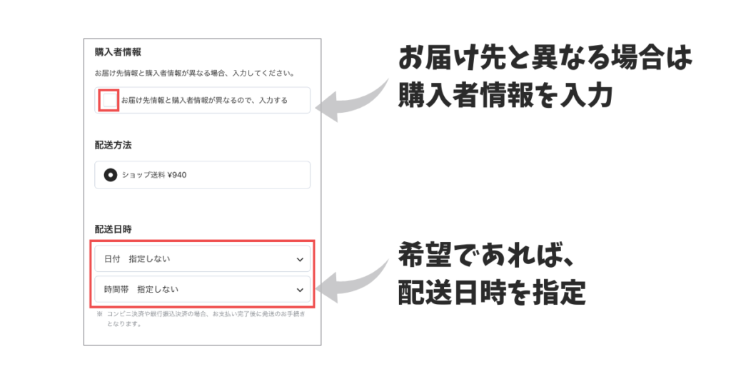 ecniS(エクニス)【最安価クーポン】の取得方法