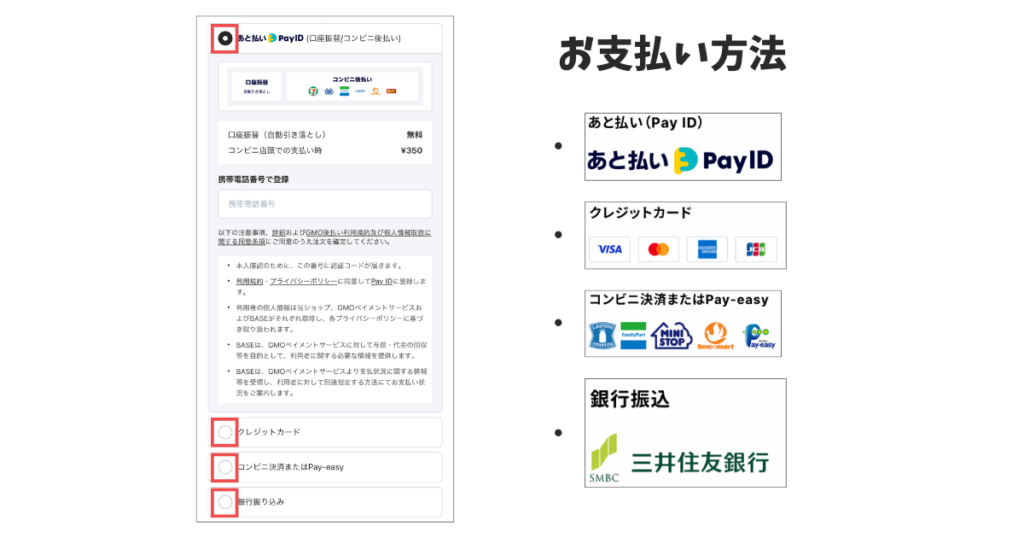 ecniS(エクニス)【最安価クーポン】の取得方法