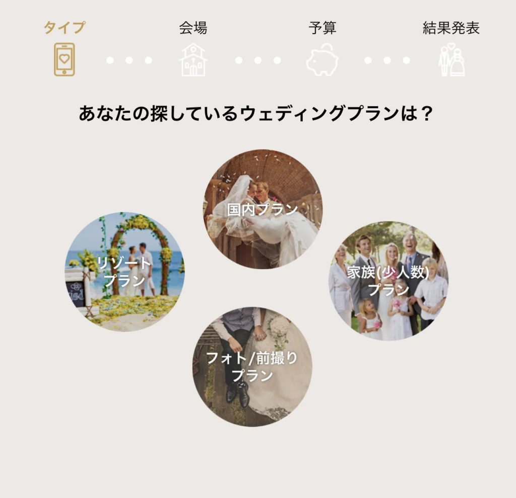 【2026年6月】プラコレウェディングキャンペーン特典まとめ|最大11.75万円分