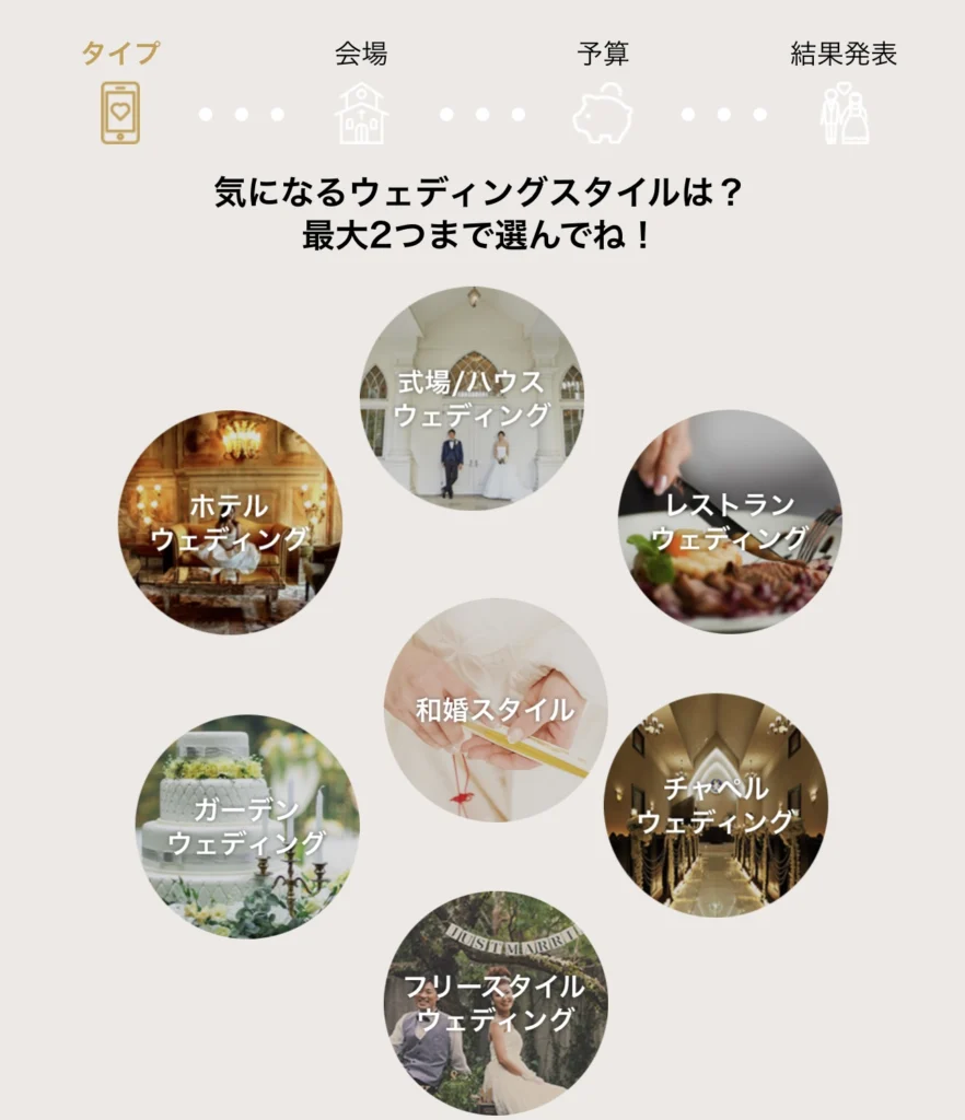 【2026年6月】プラコレウェディングキャンペーン特典まとめ|最大11.75万円分