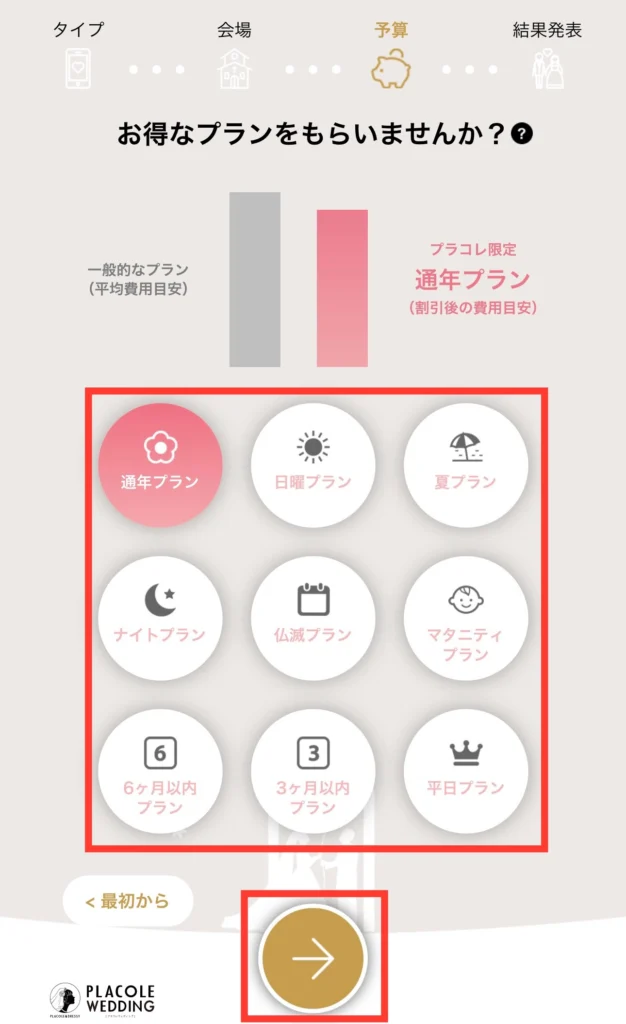 【2026年6月】プラコレウェディングキャンペーン特典まとめ|最大11.75万円分