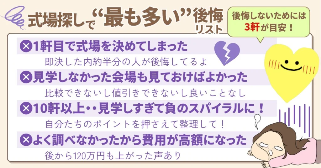 ブライダルフェア特典などに関する【よくある質問】