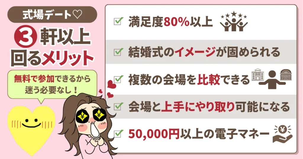 豪華特典がもらえる結婚式サイトを使ってディズニーホテルに行こう