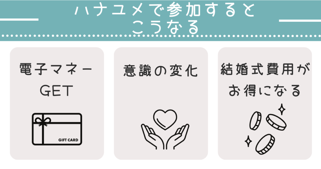 ハナユメのブライダルフェアに【参加するとどうなる?】