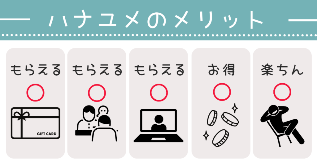 ハナユメでブライダルフェアに参加するにあたって【メリット】5つ