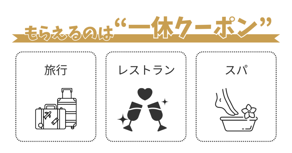 【2025年最新】プラコレウェディングのキャンペーン・特典について