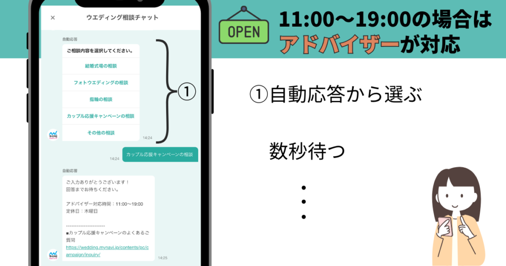 アドバイザーが対応してくれた場合