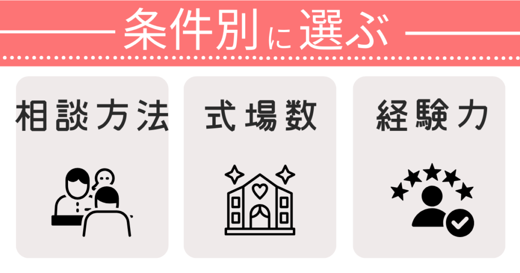 【条件別に選ぶ】おすすめ結婚式相談カウンター
