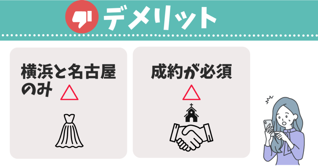 プラコレウェディングのデメリットは2つ