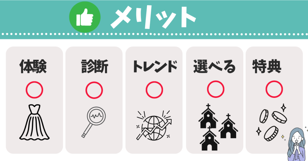 プラコレウェディングのメリットは5つ