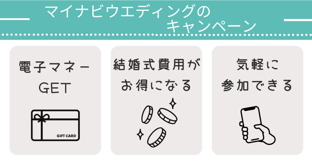 【電子マネーがもらえる!】マイナビウエディングのキャンペーン