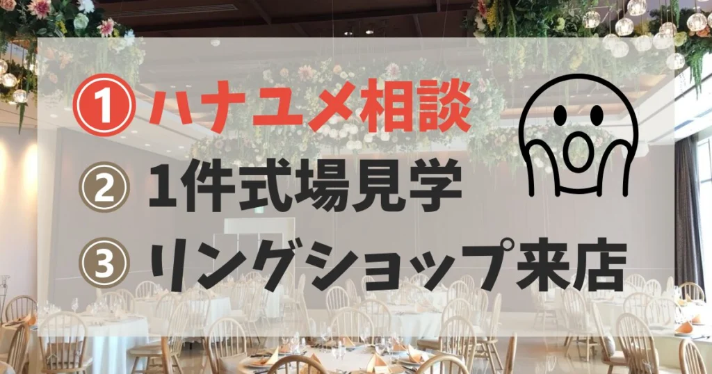 特典目当てで賢く回る｜今おすすめの進め方
