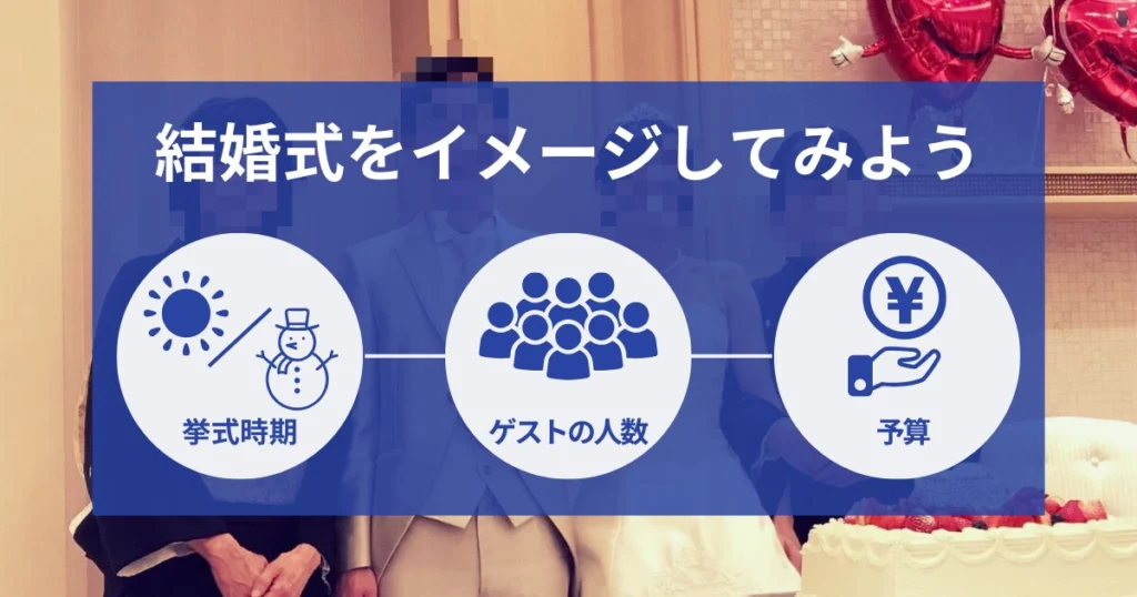 最高の結婚式をするために必要な「結婚式イメージ」について