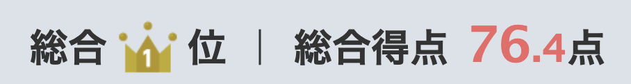 結婚式情報サイト評判・口コミ1位