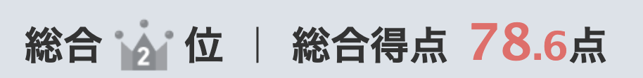 ゼクシィ相談カウンターは2位