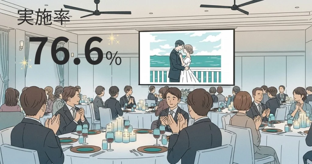 【結婚式ムービー外注の基本】相場や注意点を解説|後悔しない選び方も紹介