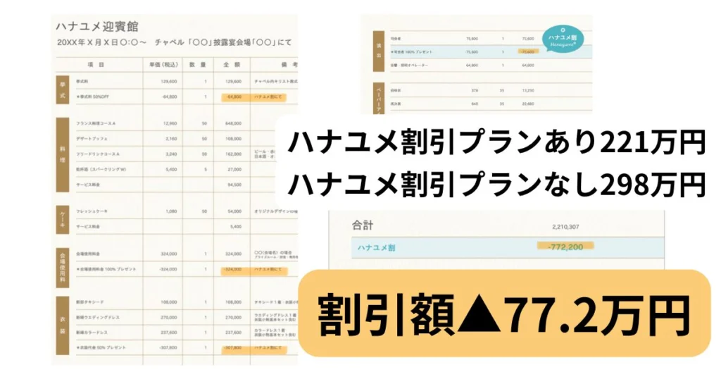 ハナユメは最悪?悪い口コミの正体と、使わないと100万円損する「たった1つの条件」