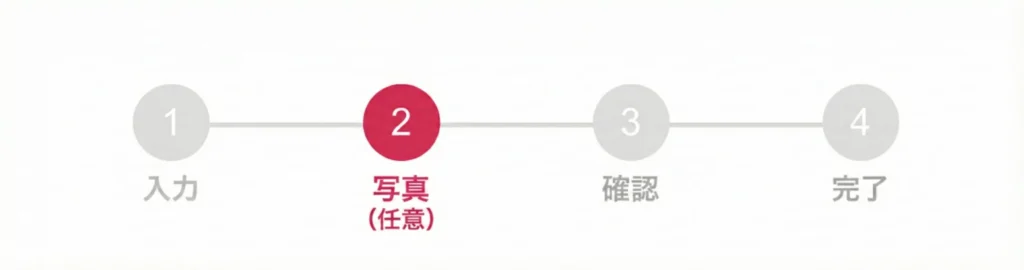 STEP 3：写真・費用明細のアップロード