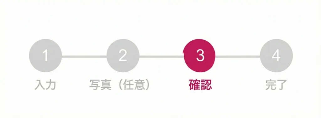 STEP 3：写真・費用明細のアップロード