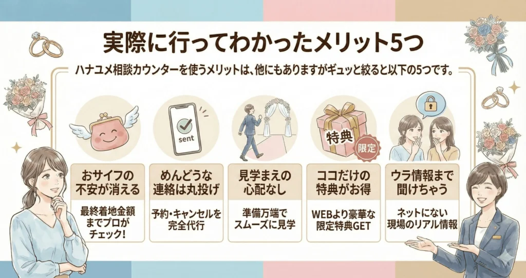 実際に行ってわかったメリット5つ