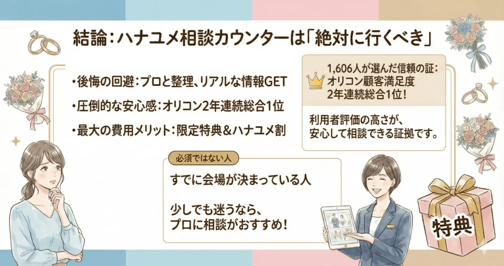 結論:ハナユメ相談カウンターは「絶対に行くべき」