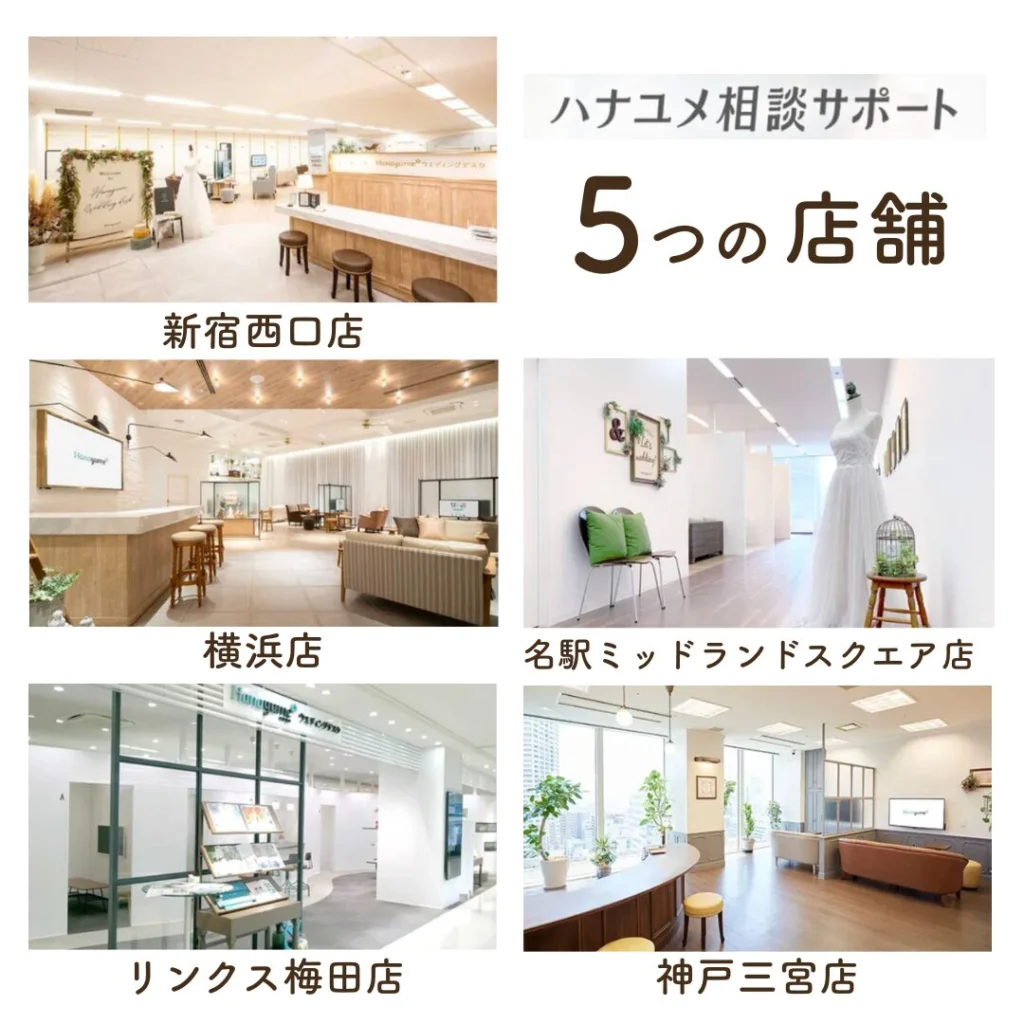 対面店舗は少なめ(オンライン相談で解決)