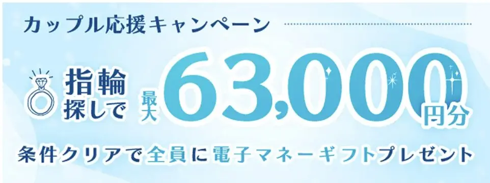 ブライダルフェアに行きまくるとどうなる?最短で効率よく回る方法も伝授！