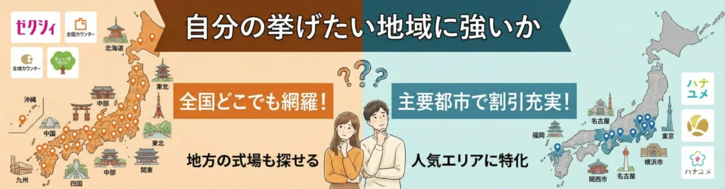 自分の地域に強いか