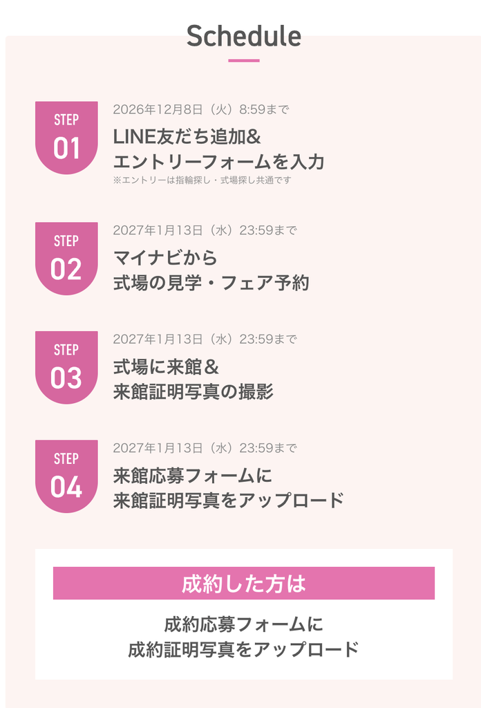 【2026年10月】ハナユメキャンペーン攻略！特典をW取りする裏技ともらえない時の注意点