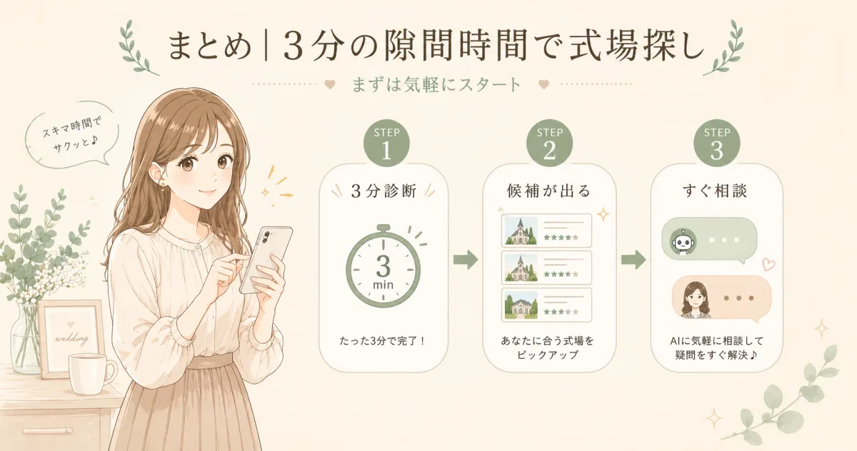 まとめ｜3分の隙間時間で式場探し
