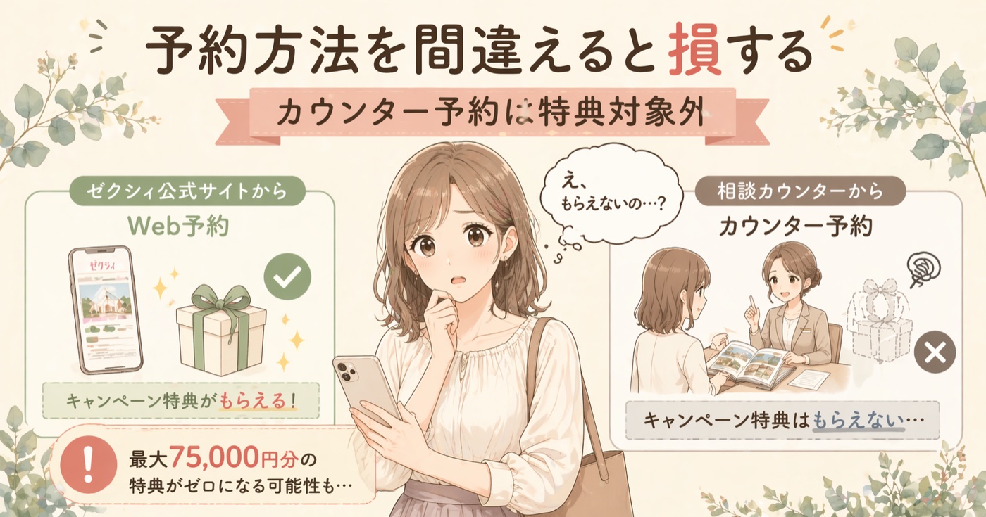 ゼクシィフェスタvsカウンター H2-2