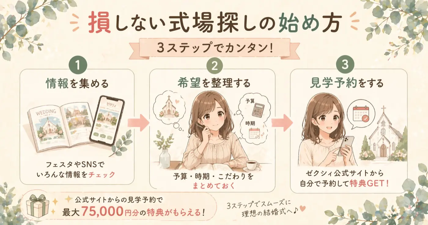 ゼクシィフェスタvsカウンター H2-4