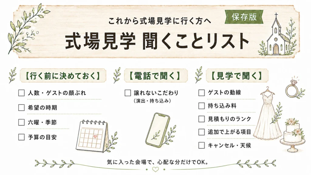 【式場見学の質問リスト】決めておくこと&聞くこと|2026年保存版