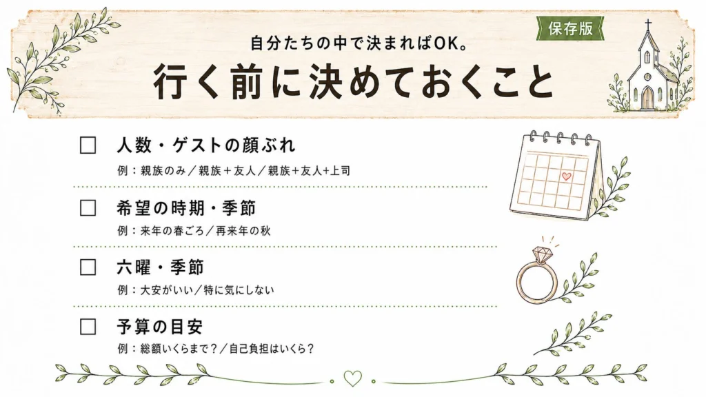 【式場見学の質問リスト】決めておくこと&聞くこと|2026年保存版