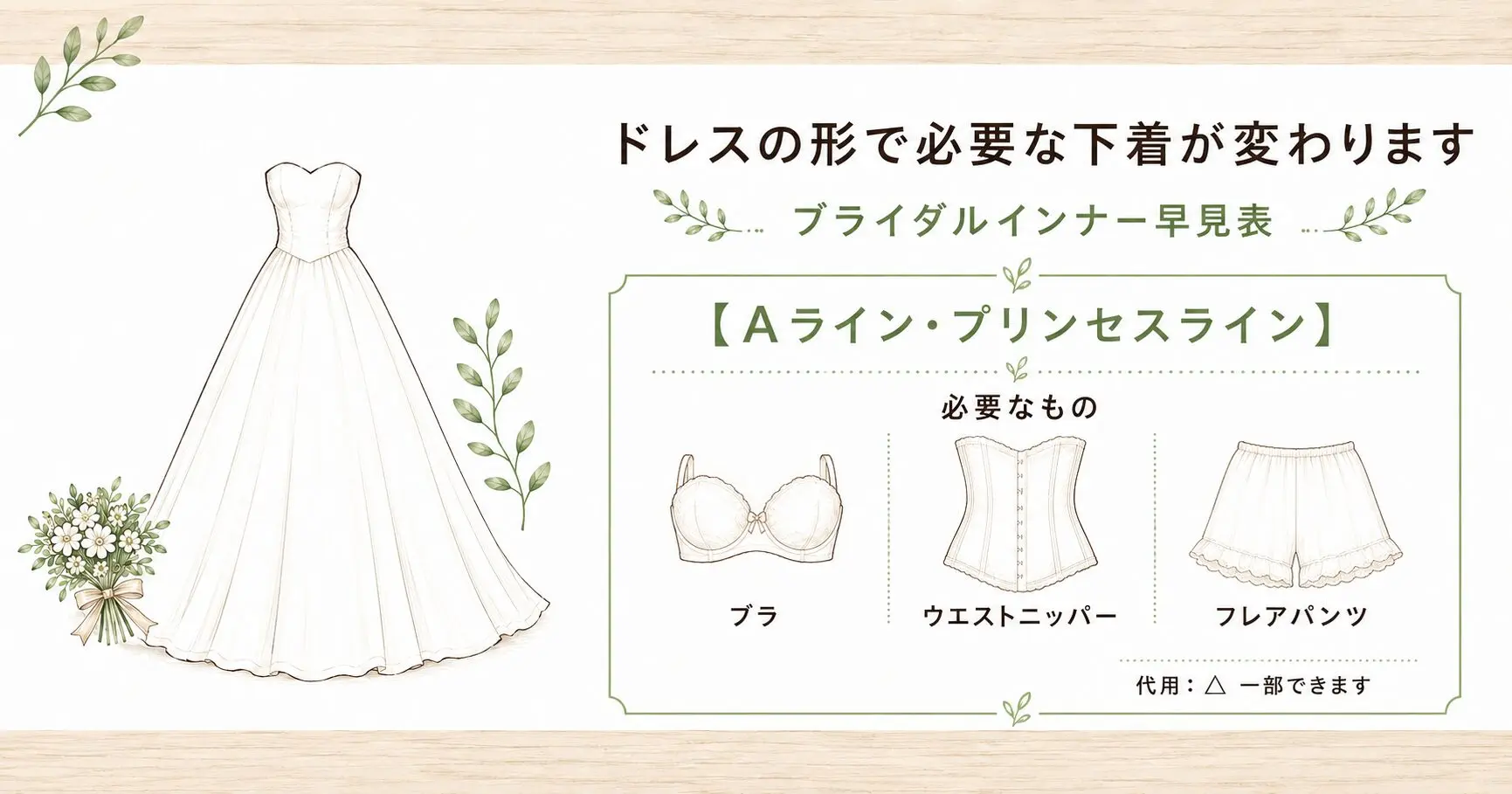ブライダルインナー Aライン・プリンセスラインに必要な下着